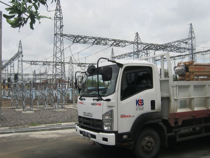 gardu induk PLN